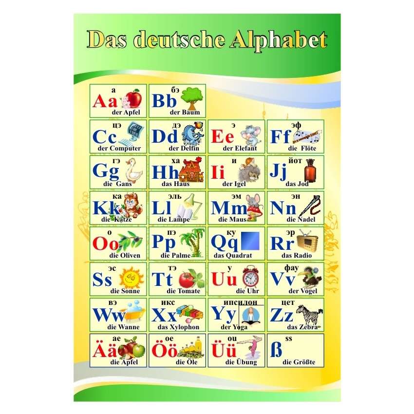 Учить немецко русский. Немецкий алфавит с переводом на русский. Немецкий алфавит для детей. Немецкий алфавит с произношением. Немецкий алфавит с транскрипцией на русском.